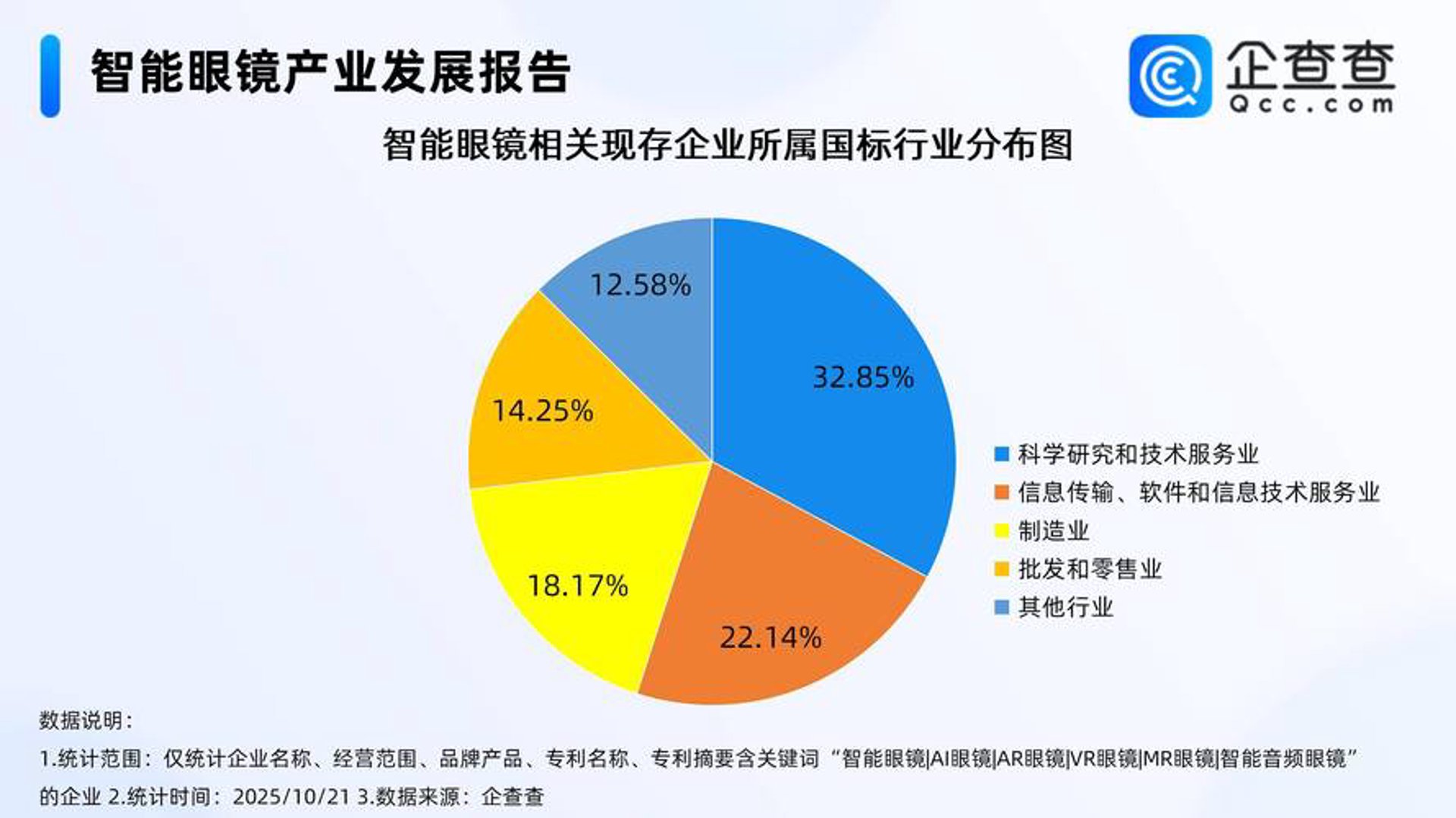 优顺网络科技
